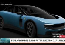 Revolution or Sellout? Ferrari Goes Electric! Ferrari Unveils $640,000 Fully Electric Luce to Disappointing Reviews